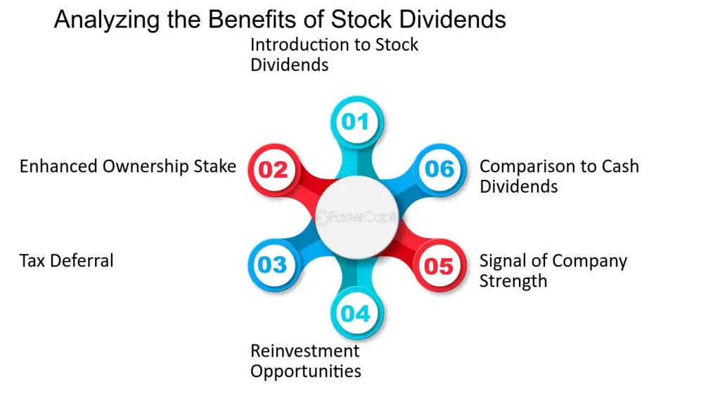 aka alt-The Benefits of Home Stock Dividends