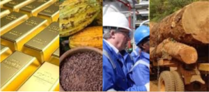aka alt-Ghana's major commodities products interest to the US market