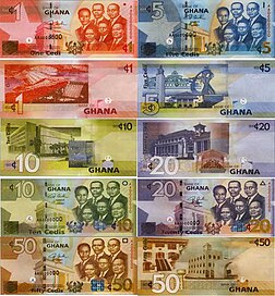 aka alt-Introduction and updates to the Ghanaian Currency